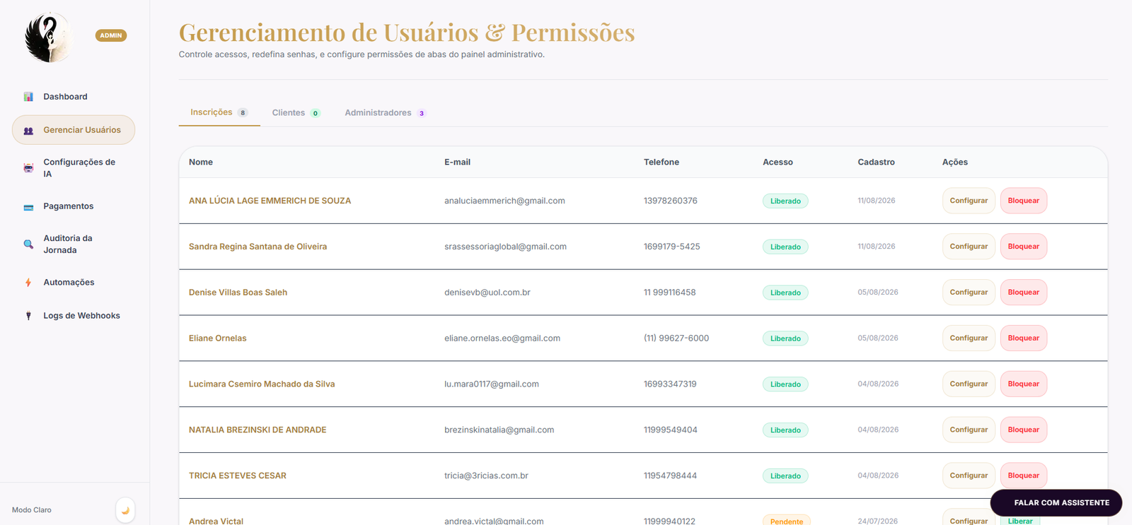 Lista de Clientes Users Sovyra